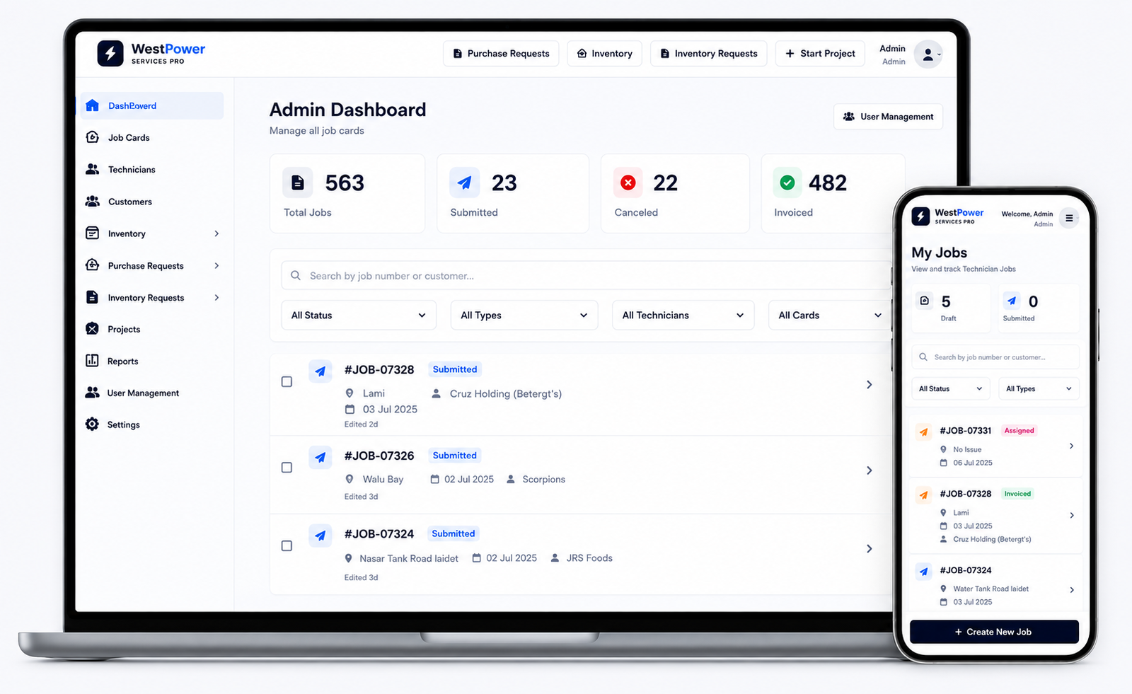 WestPower dashboard