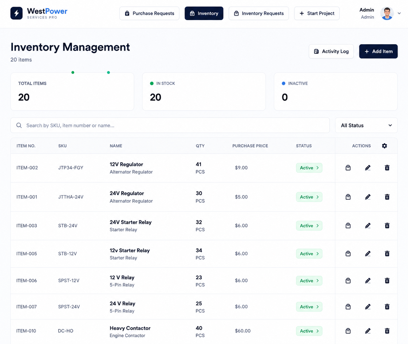 Inventory management
